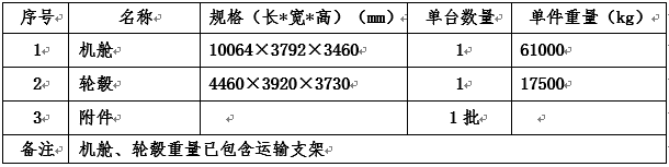 1.5MW型机组的部件参数.png