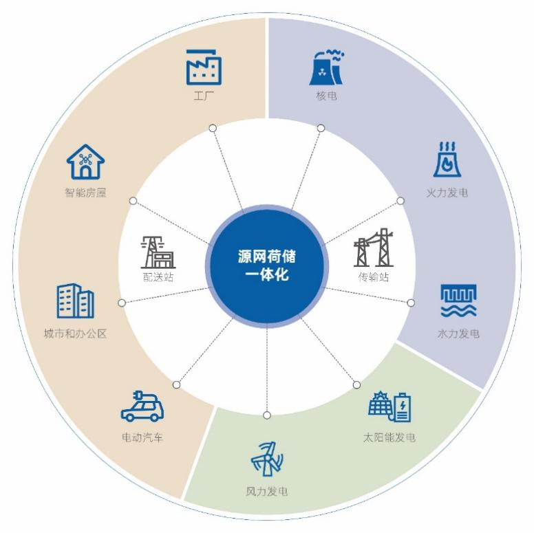J9.COM·(中国集团)官方网站
