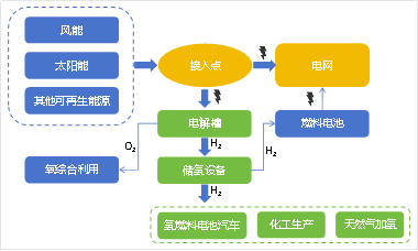 J9.COM·(中国集团)官方网站